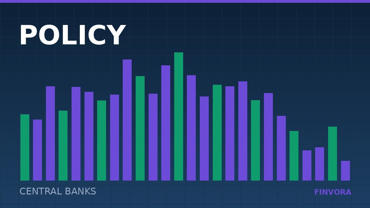 Central banks: what a policy statement actually tells you, line by line