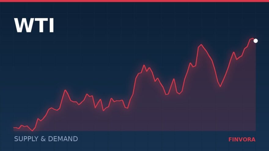 Crude oil: the supply-demand balance is the story, everything else is timing