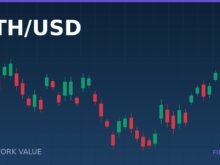 Ethereum: valuing a network that is also a monetary asset