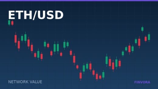 Ethereum: valuing a network that is also a monetary asset