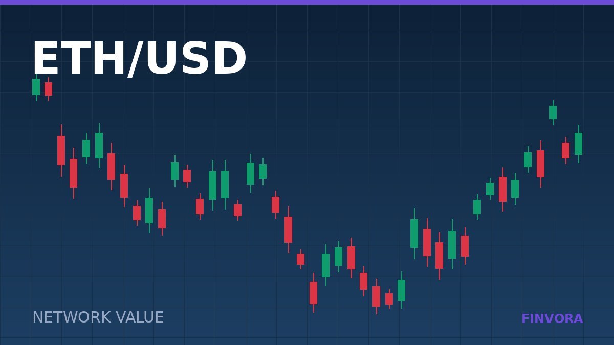 Ethereum: valuing a network that is also a monetary asset