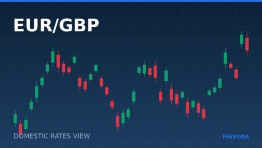 EUR/GBP: the cleanest way to trade a domestic rates view