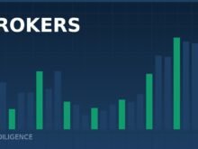 How to evaluate a broker before you fund an account