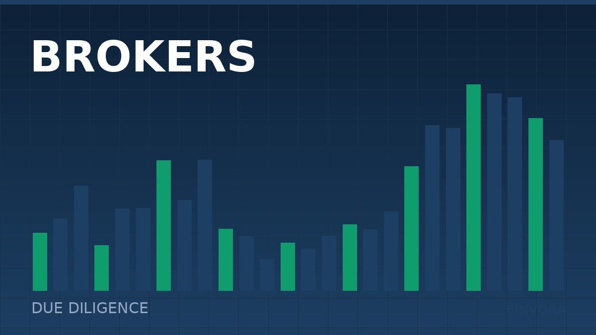 How to evaluate a broker before you fund an account