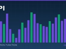 Why inflation data moves currencies less than the reaction function does