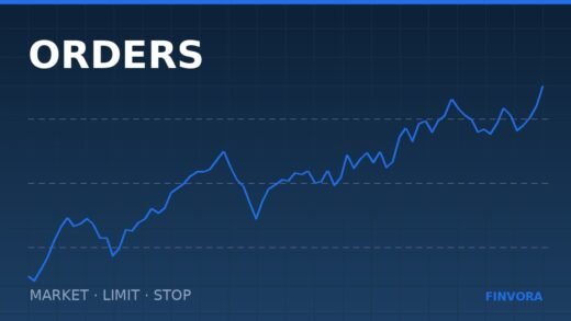 Order types: market, limit, stop, and when each one costs you money