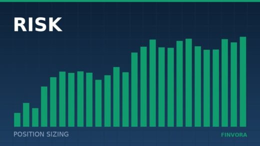 Position sizing: the only part of trading you fully control
