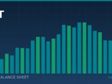 Quantitative tightening: the balance sheet as a policy tool