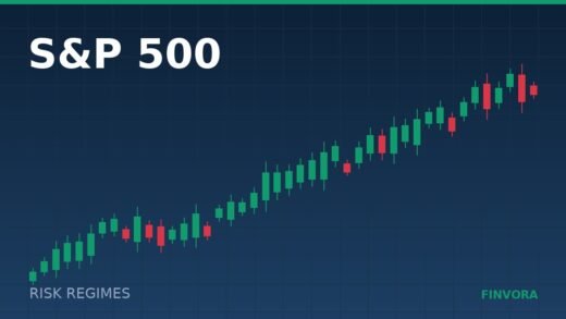 S&P 500 and the dollar: what the equity tape tells currency traders