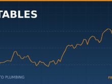 Stablecoins: the plumbing everything else in crypto rests on