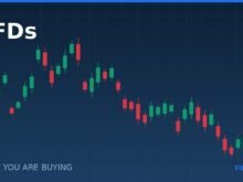 Trading index CFDs: what you are actually buying
