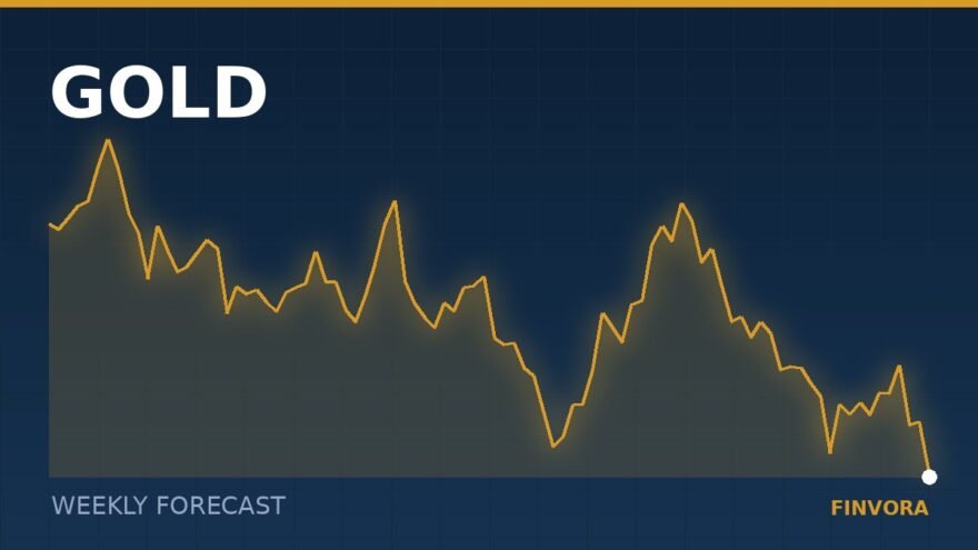 Weekly forecast: golds path depends on real yields, not on the headlines