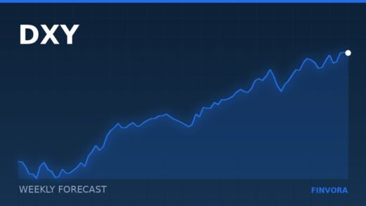 Weekly forecast: the US dollar and the three questions that decide the week