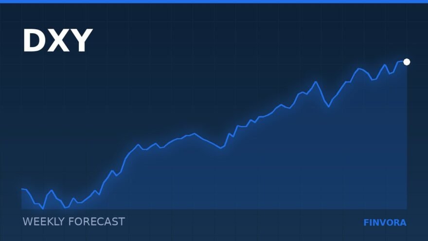 Weekly forecast: the US dollar and the three questions that decide the week