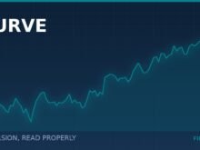 The yield curve, read properly: what inversion does and does not predict